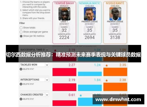 切尔西数据分析推荐：精准预测未来赛季表现与关键球员数据