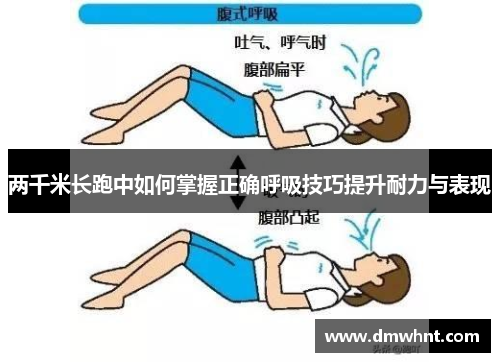 两千米长跑中如何掌握正确呼吸技巧提升耐力与表现
