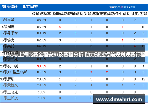 申花与上海比赛全程安排及赛程分析 助力球迷提前规划观赛行程